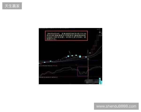 EPL S23第一阶段：黑马狂飙！Monte 2-1 PV