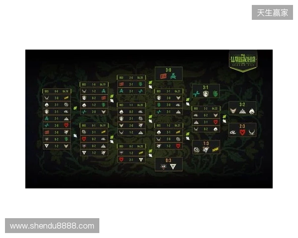 PGL瓦拉几亚S8瑞士轮结束，XG无缘淘汰赛